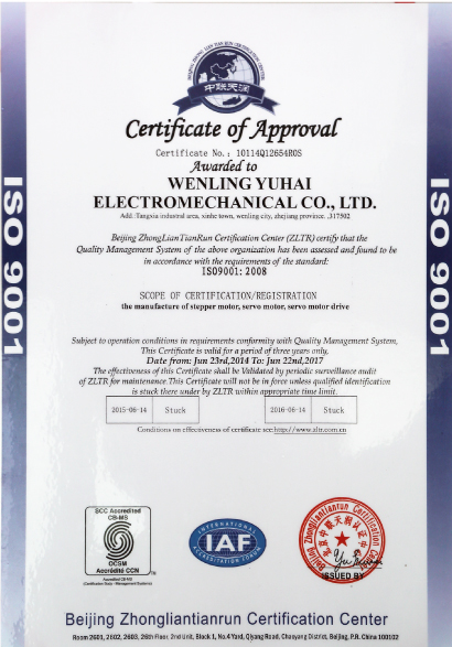 CE Certificate of Robots