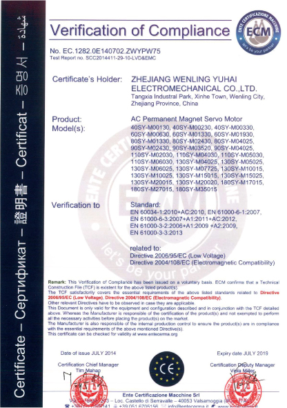 CE Certificate of Robots