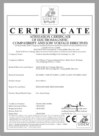 CE Certificate of Robots